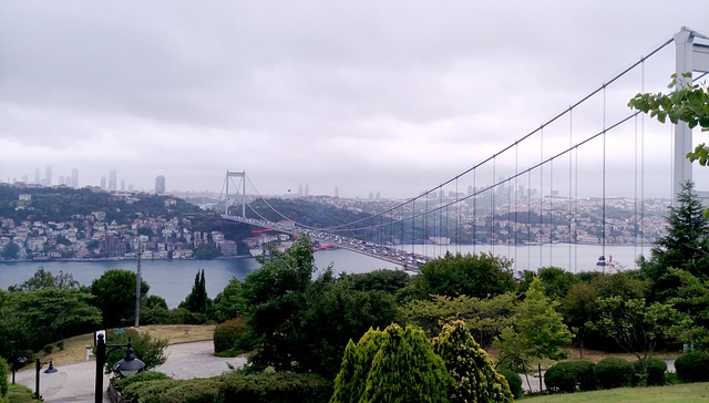 Expressversand in die Türkei